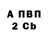 Амфетамин VHQ AXIE HELL